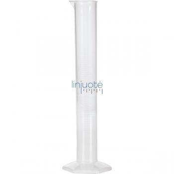 PLASTIKINIAI MATAVIMO INDAI, ĮVAIRIŲ DYDŽIŲ, PASIRINKTINAI, 571087 3 PLASTIKINIAI MATAVIMO INDAI, ĮVAIRIŲ DYDŽIŲ, PASIRINKTINAI, 571087 3