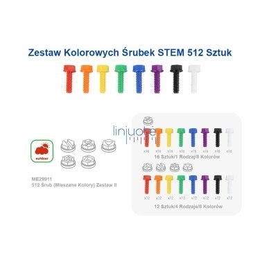 MASTERKIDZ Montavimo Plokštės STEM + Priedai XXL Rinkinys 3