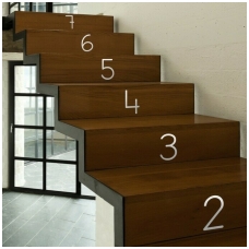 Lipdukai laiptams "Skaičiai"