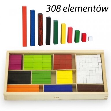 Mācību modelis "Izmēri" 56166 1976087