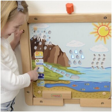 MĀCĪBU STEAM LĪDZEKLIS "ŪDENS CIKLS", ME14375 MĀCĪBU STEAM LĪDZEKLIS "ŪDENS CIKLS", ME14375