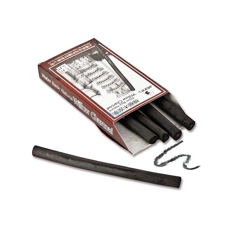 Natūrali anglis Natūrali anglis