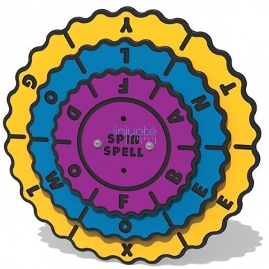 Spin Spell ieliktnis, FICSSPIN Spin Spell ieliktnis, FICSSPIN