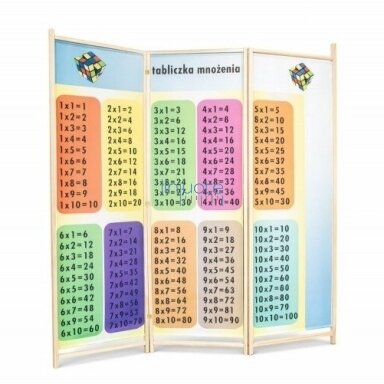 Edukacinė širma "Daugybos lentelės" , LINI13