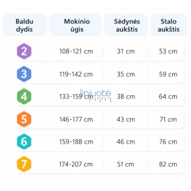**Vienvietīgs skolas galds ar atvilktni, LIN8910** 3 **Vienvietīgs skolas galds ar atvilktni, LIN8910** 3