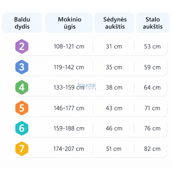 **Vienvietīgs skolas galds ar atvilktni, LIN8910** 3 **Vienvietīgs skolas galds ar atvilktni, LIN8910** 3