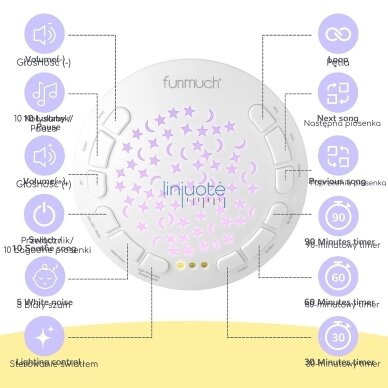 WOOPIE BABY Miegamojo Meškutis su Projektoriumi ir Ramyklė 15 Melodijų 3 WOOPIE BABY Miegamojo Meškutis su Projektoriumi ir Ramyklė 15 Melodijų 3