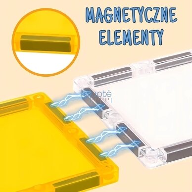 Magnetinis STEAM konstruktorius - Statybvietė,  47 EL, 55020 3