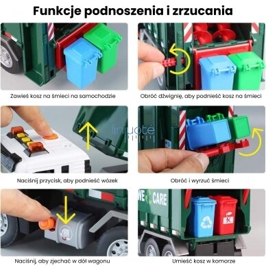 ŠIUKŠLIŲ SURINKIMO SUNKVEŽIMIS ŠIUKŠLIŲ RŪŠIAVIMUI - MASTELIS 1:10, 53644 6 ŠIUKŠLIŲ SURINKIMO SUNKVEŽIMIS ŠIUKŠLIŲ RŪŠIAVIMUI - MASTELIS 1:10, 53644 6